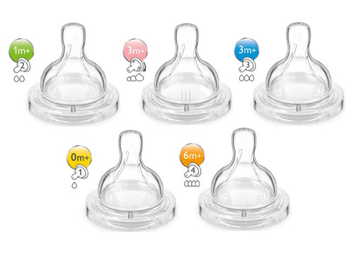 راهنمای انتخاب سرشیشه نوزاد