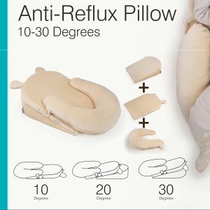 تشک آنتی رفلاکس مدل 30-10 درجه دیروحه Die ruhe