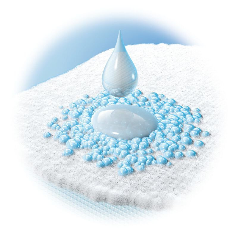 بررسی پد سینه چیوکو chioco